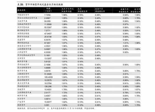 川財(cái)證券策略日報(bào) 計(jì)算機(jī)板塊走強(qiáng)，鴻蒙概念領(lǐng)漲，投資策略解析