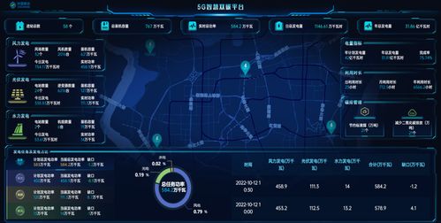 中國移動AI數智方案亮相溫州，賦能城市數字技術未來